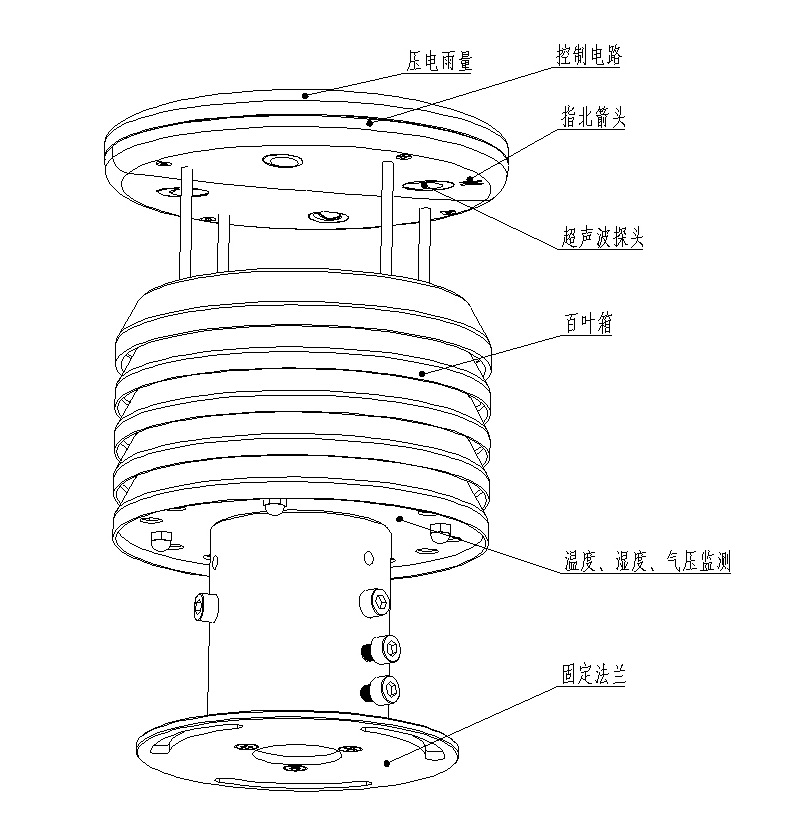 金属款六要素气象传感器产品结构图